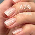 Doris – Award-Winning Curved Manicure Tool